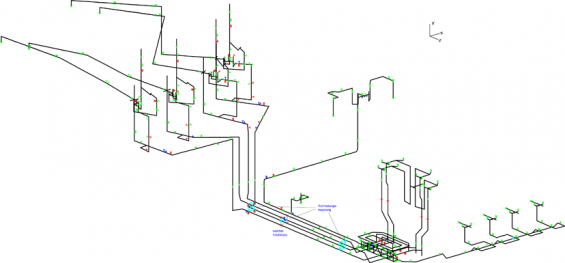 RA-Halterungsoptimierung