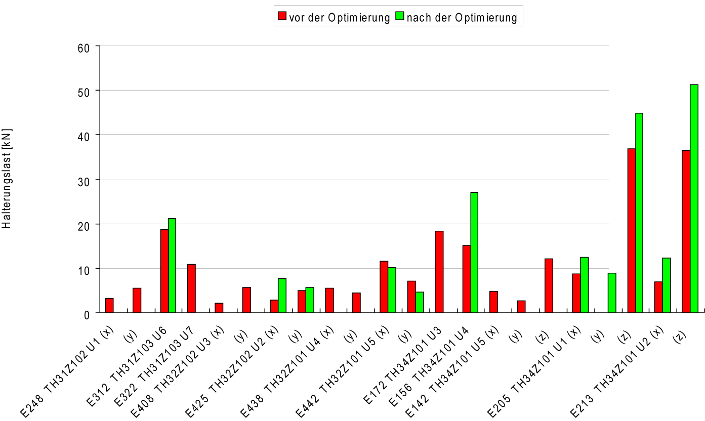 opt_th30lasten opt_th30lasten